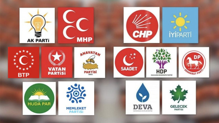 Yarın seçim olsa hangi parti kazanır?