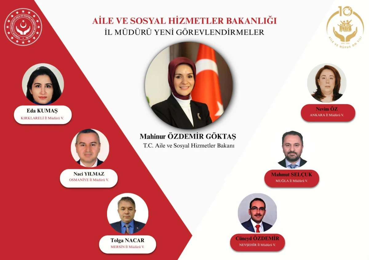 Aile Bakanlığı Yeni İl M&uuml;d&uuml;r&uuml; Atamalarını Yaptı