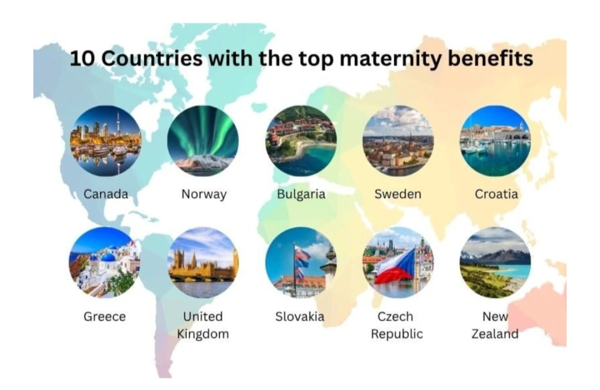 Anne Hakları ve Doğum İzni Eşitliği: &Ouml;zel Sekt&ouml;r Yerli Firmalar Sorunları Yabancı Şirketler Uygulamaları ve Gecikme Mağduriyeti