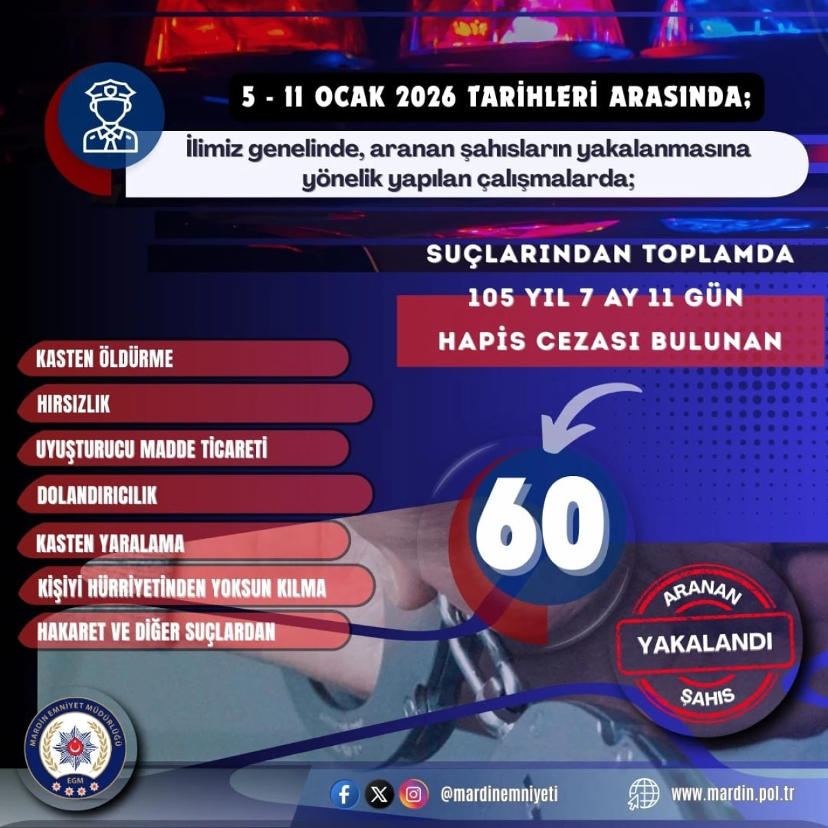 Aranan Şahıslar bir bir bulunup yargıya teslim ediliyor. Mardin Emniyetinin başarılı &ccedil;alışmaları s&uuml;r&uuml;yor