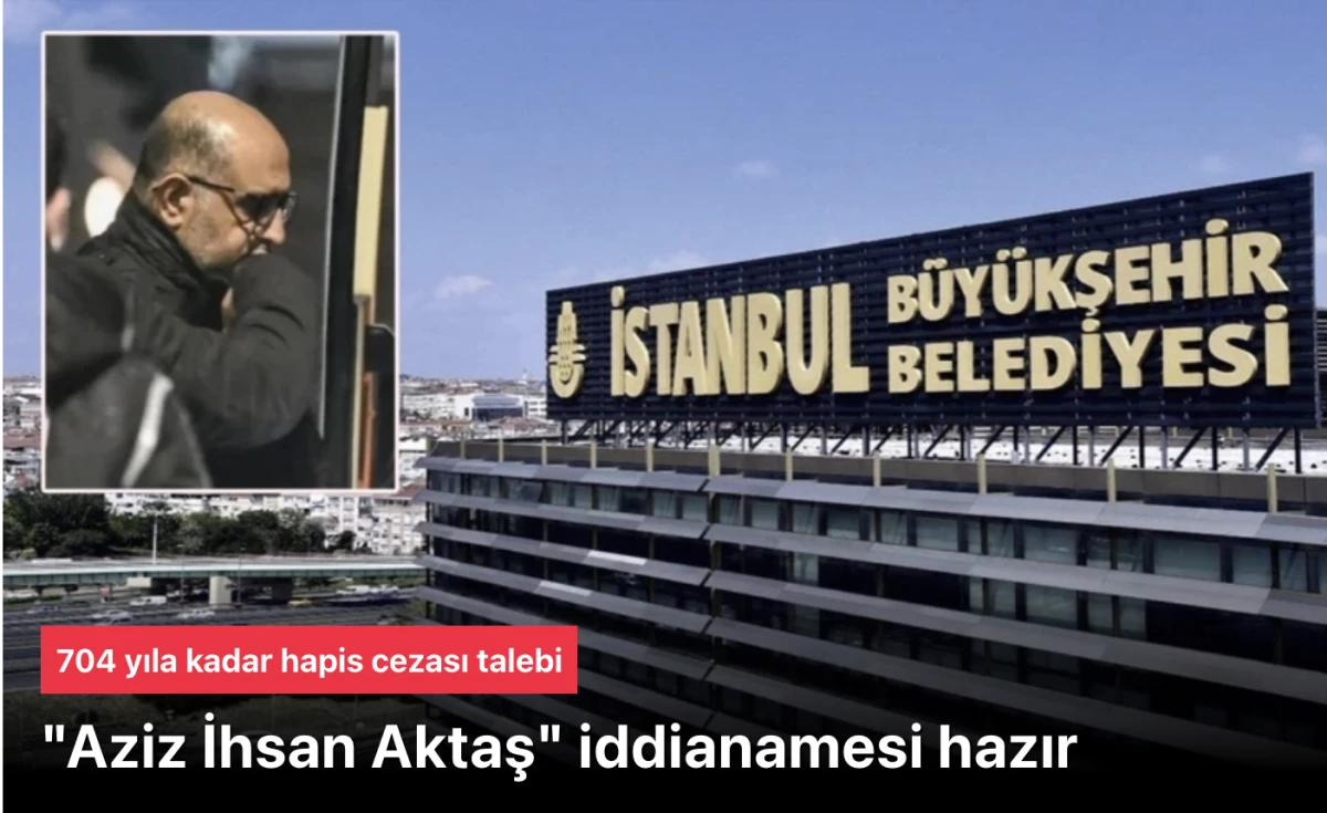 Aziz İhsan Aktaş Soruşturmasında İddianame Hazırlandı: CHP'li Belediye Başkanları İçin Şok Ceza Talepleri