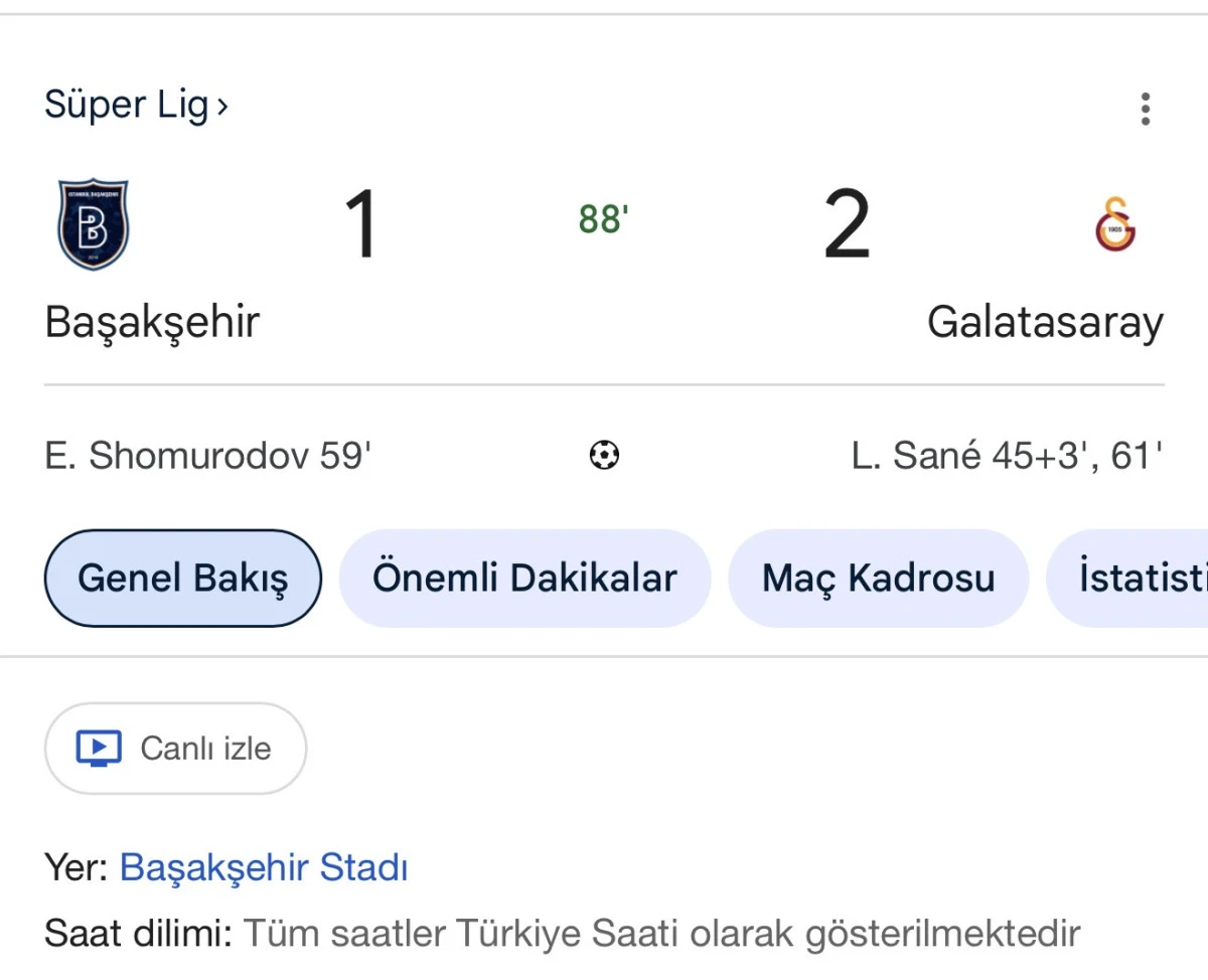 Başakşehir 1-2 Galatasaray: Nefes Kesen Mücadelede Sarı-Kırmızılılar Zirvede! 