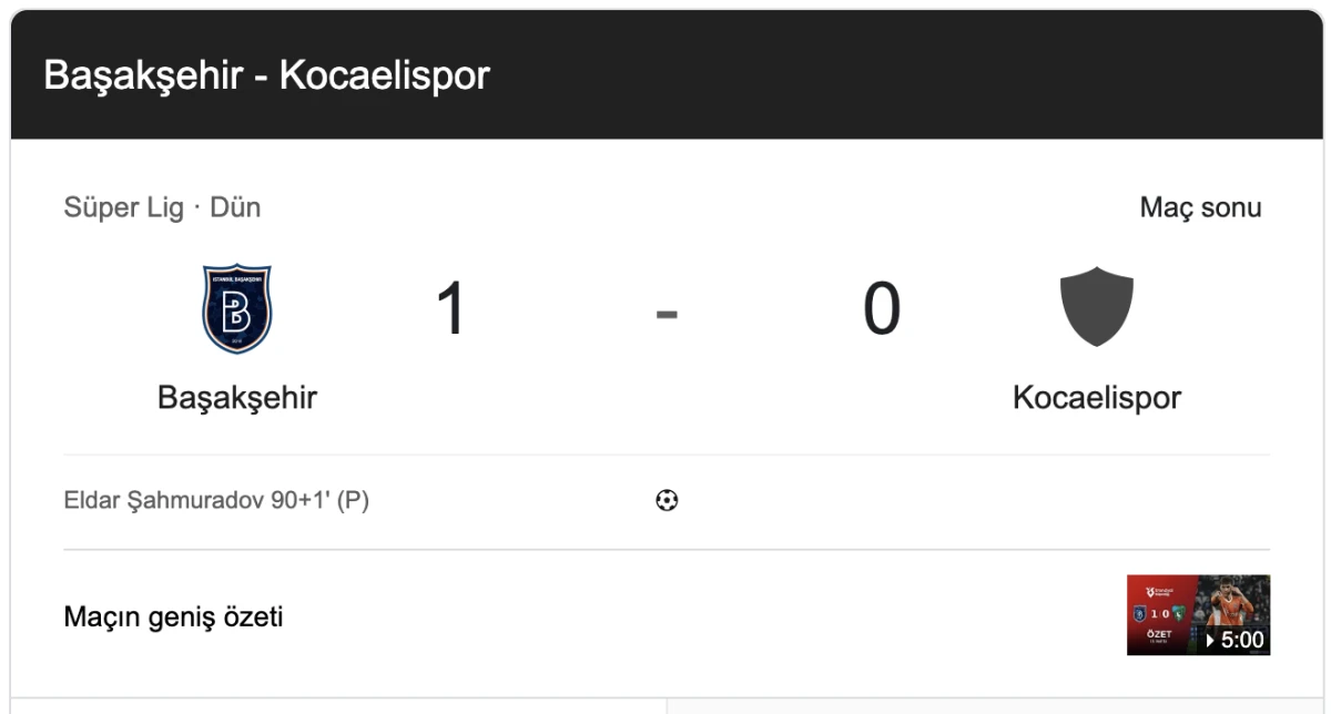 Başakşehirspor Kocaelispor Maç Sonucu 1-0: Eldor Shomurodov'un Tartışmalı Penaltı Golüyle Haftanın Açılışı!
