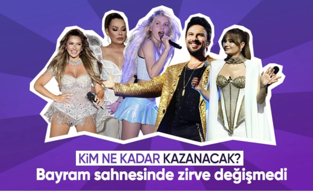BAYRAMDA SANATÇILARIN ALACAĞI ÜCRETLER
