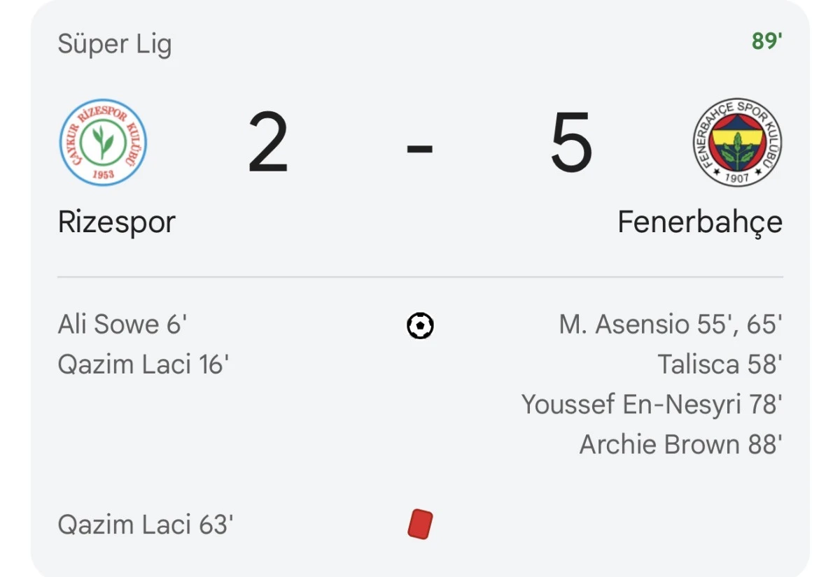 Çaykur Rizespor 2 Fenerbahçe 5 maç bitti