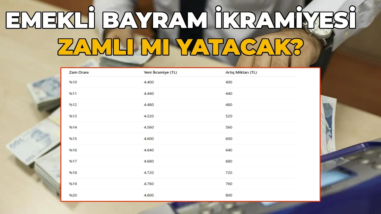 Emekli Bayram İkramiyesi Ne Zaman Yatıyor? 2026 Ramazan Bayramı &Ouml;deme Takvimi Belli Oldu!