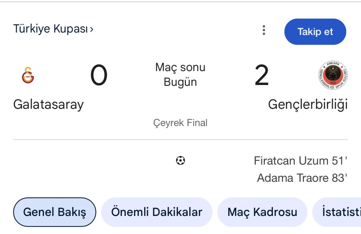 Galatasaray 0 Gen&ccedil;lerbirliği 2