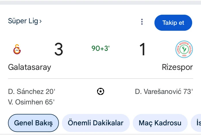 Galatasaray 3 Çaykur Rizespor 1 maç sonucu