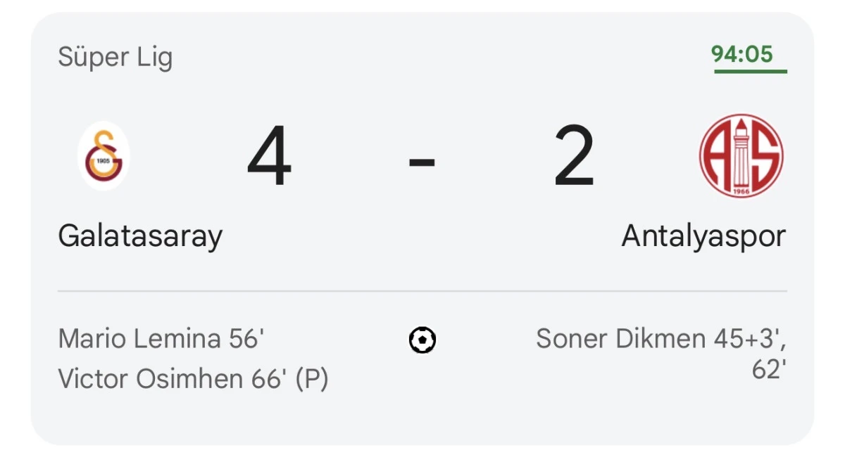Galatasaray 4-2 Antalyaspor Ma&ccedil; sonu
