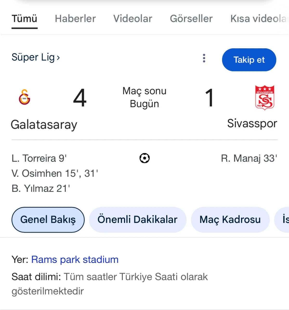Galatasaray 4 Sivasspor 1