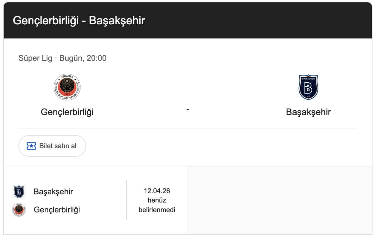 Gençlerbirliği-Başakşehir! İlk 11'ler