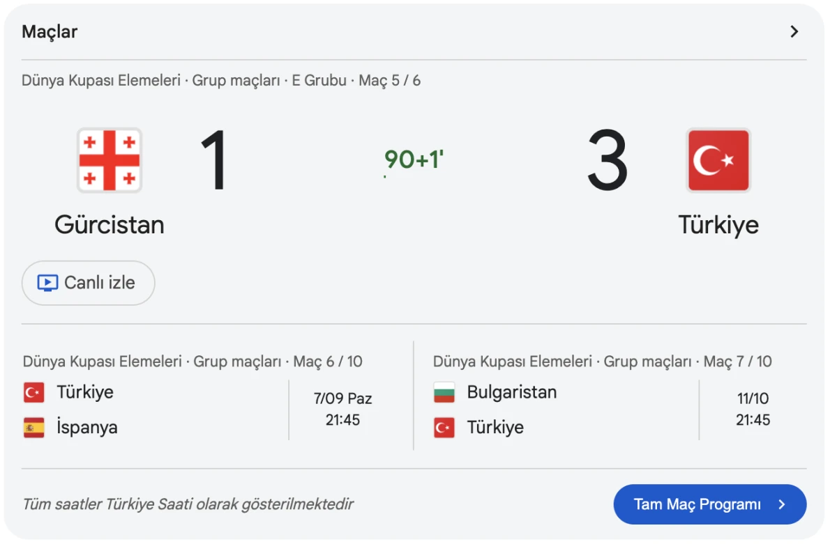 Gürcistan 1 Türkiye 3 