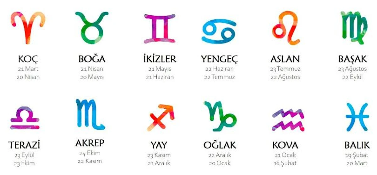 Haftalık Burç Yorumları 20-26 Ekim 2025: Terazi Yeniayı ile Tüm Burçlar İçin Dönüşüm 