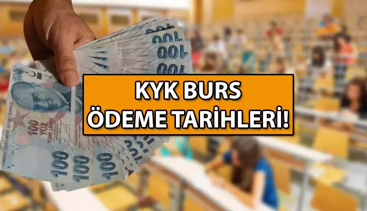 KYK Burs Sonuçları 2025 Açıklandı! GSB KYK Burs/Kredi Sonuçları Sorgulama Ekrani ve 2026 Zam Beklentisi