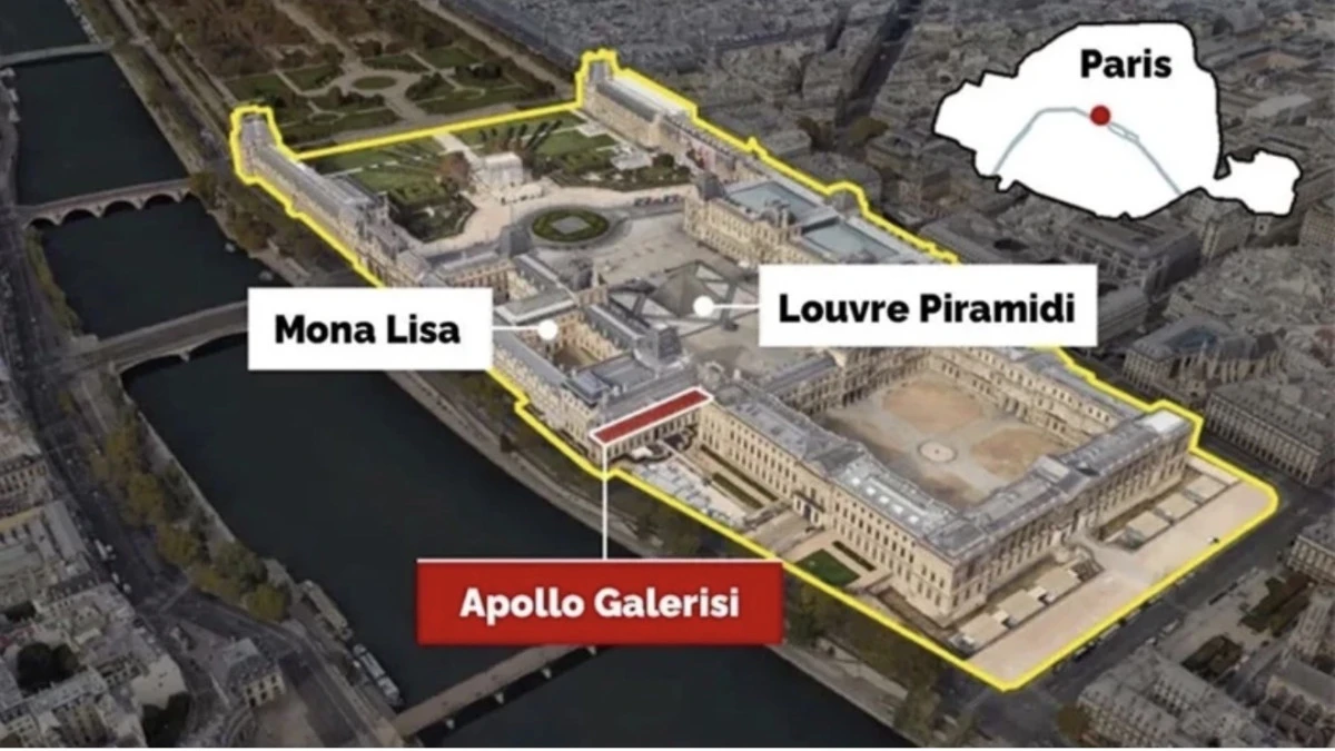 Louvre Hırsızları yakalandı mı? Yüzyılın Soygununu Geride Bıraktı: Louvre Müzesi’nde Güvenlik Planı Nasıl Çöktü? 