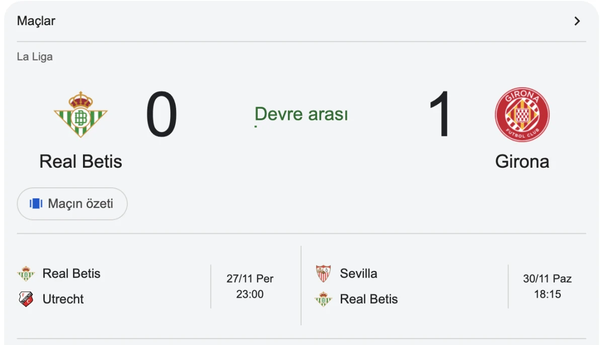 Real Betis - Girona Maçı Canlı İzle: Saat, Kanal, Muhtemel 11'ler ve Tahminler (Real Betis vs Girona Live: Time, Channel, Predicted Lineups and Predictions)