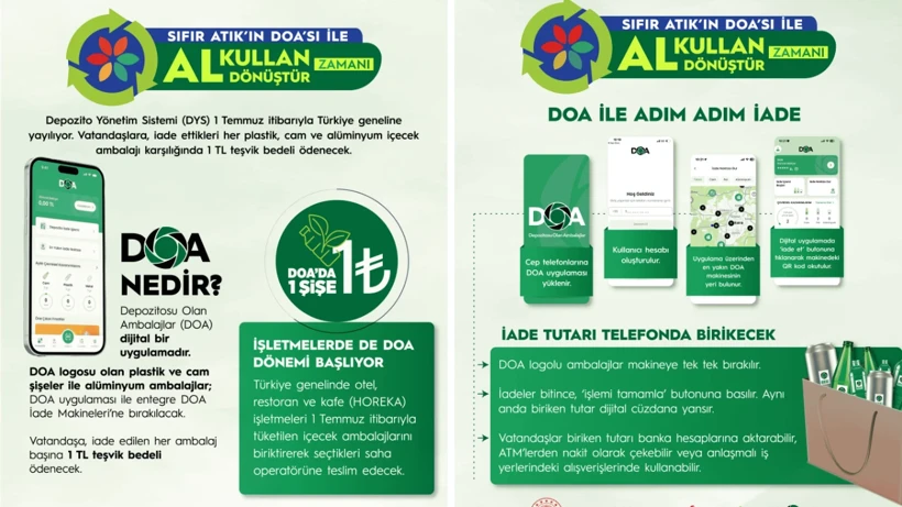 Sıfır atık, DOA d&ouml;nemi: Şişe iade edene 1 TL