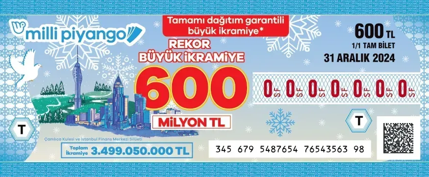 Süper Loto Sonuçları 9 Aralık: Milli piyango Çekiliş Detayları