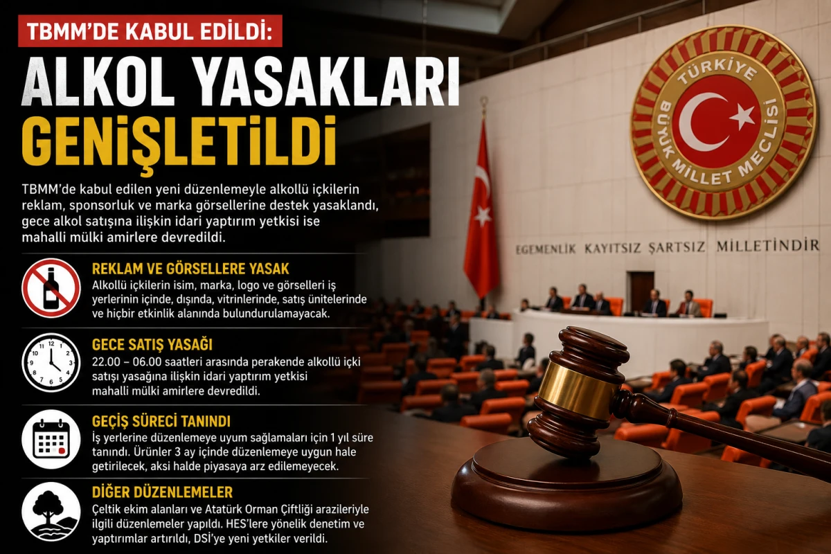 TBMM'den Yeni D&uuml;zenleme: Alkol Satış ve Tanıtımına Y&ouml;nelik Kısıtlamalar Artırıldı