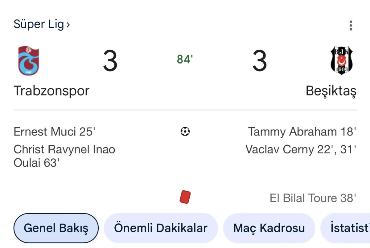 Trabzonspor 3 Beşiktaş 3 | Beşiktaş 3-3 Trabzonspor maç bitti