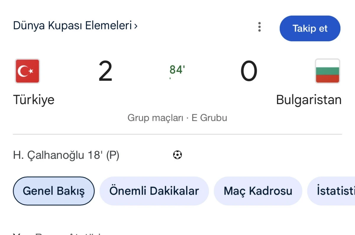 Türkiye 2-0 Bulgaristan Maç sonu! Türkiye 2 Bulgaristan 0 maç bitti! Kadrolar, Skor ve İstatistikler