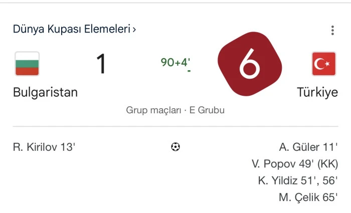 Türkiye 6 Bulgaristan 1 | Bulgaristan - Türkiye Maçı 6-1