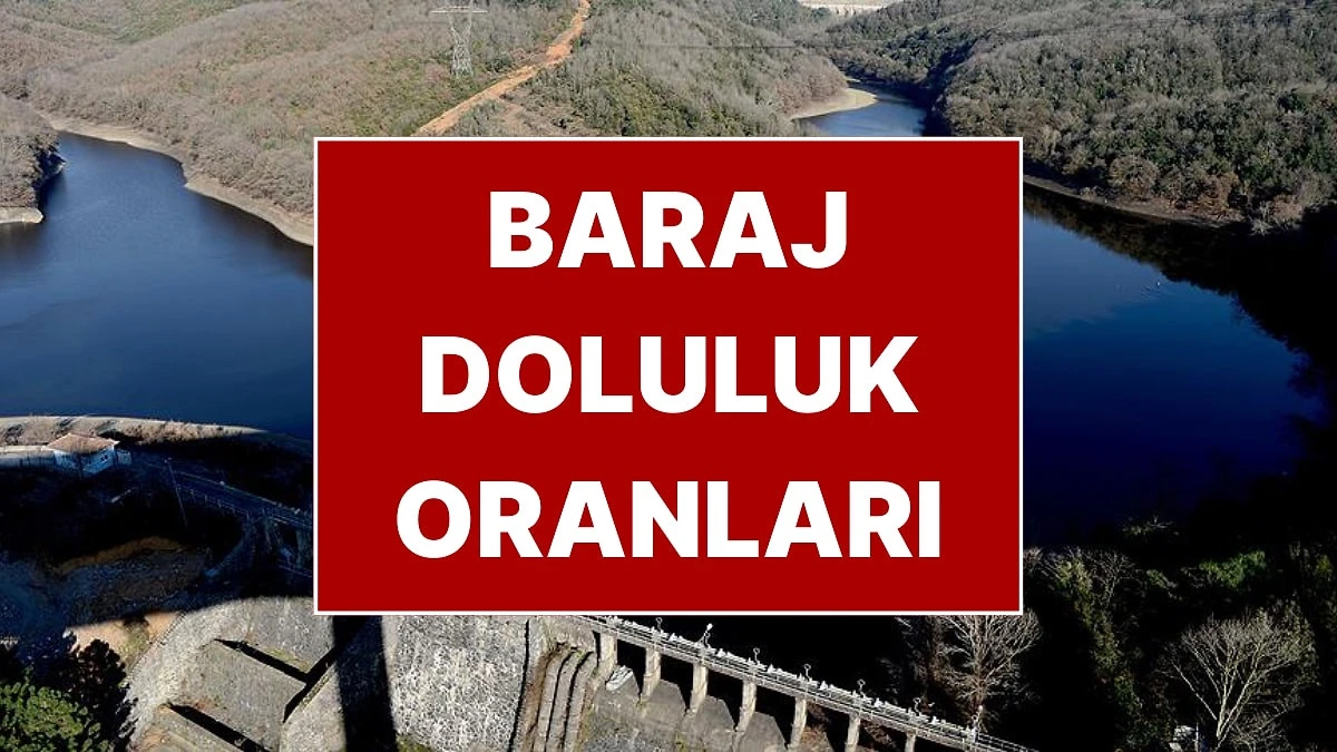 T&uuml;rkiye Baraj Doluluk Oranları ve G&uuml;ncel Hava Durumu (22 Mart 2026 Pazar)