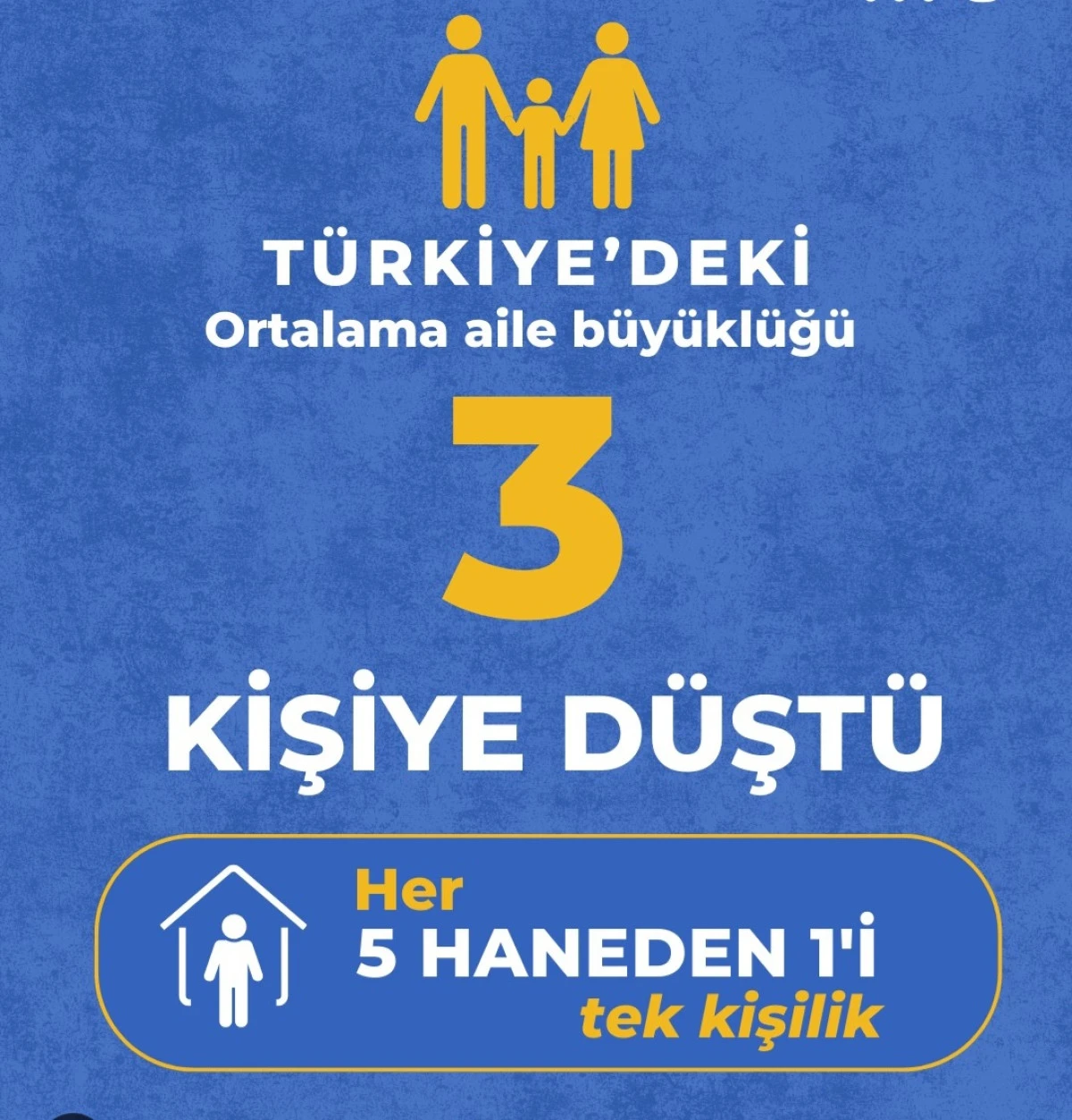 T&uuml;rkiye'de Aileler Mutlu Ediyor Ama Haneler K&uuml;&ccedil;&uuml;l&uuml;yor: Ortalama Hane Halkı 3,08 Kişiye D&uuml;şt&uuml;!