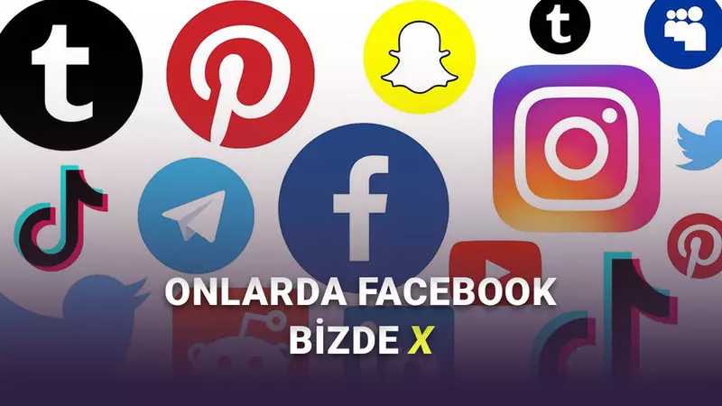 Türkiye’de Ekim 2025 En Popüler Sosyal Medya Platformları: X Zirvede!