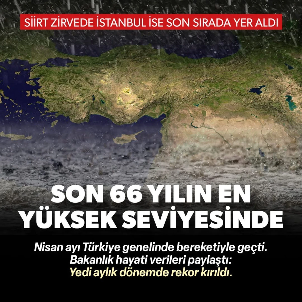 T&uuml;rkiye&rsquo;de Nisan Yağışları Rekor Seviyede! Kuraklık Tehlikesi Azaldı