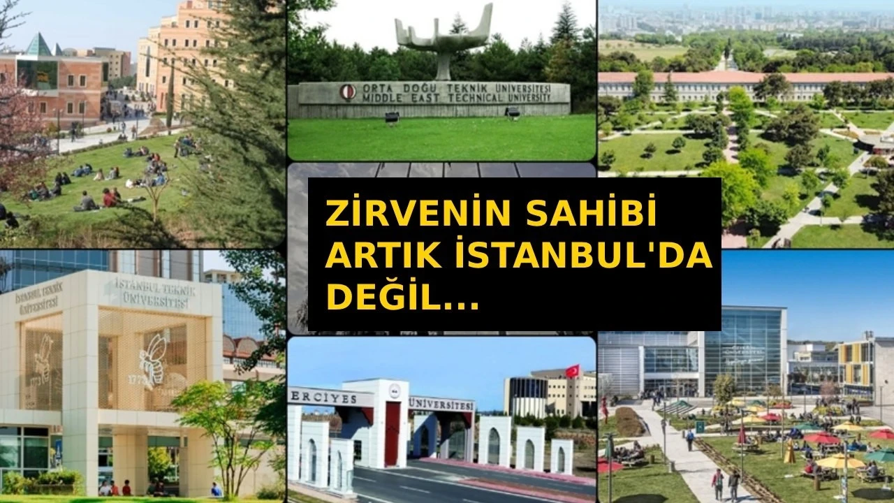T&uuml;rkiye'nin En İyi &Uuml;niversitesi Tartışması Yeniden G&uuml;ndemde: Ko&ccedil; &Uuml;niversitesi, Boğazi&ccedil;i &Uuml;niversitesi ve İstanbul &Uuml;niversitesi Yarışta &Ouml;ne &Ccedil;ıkıyor
