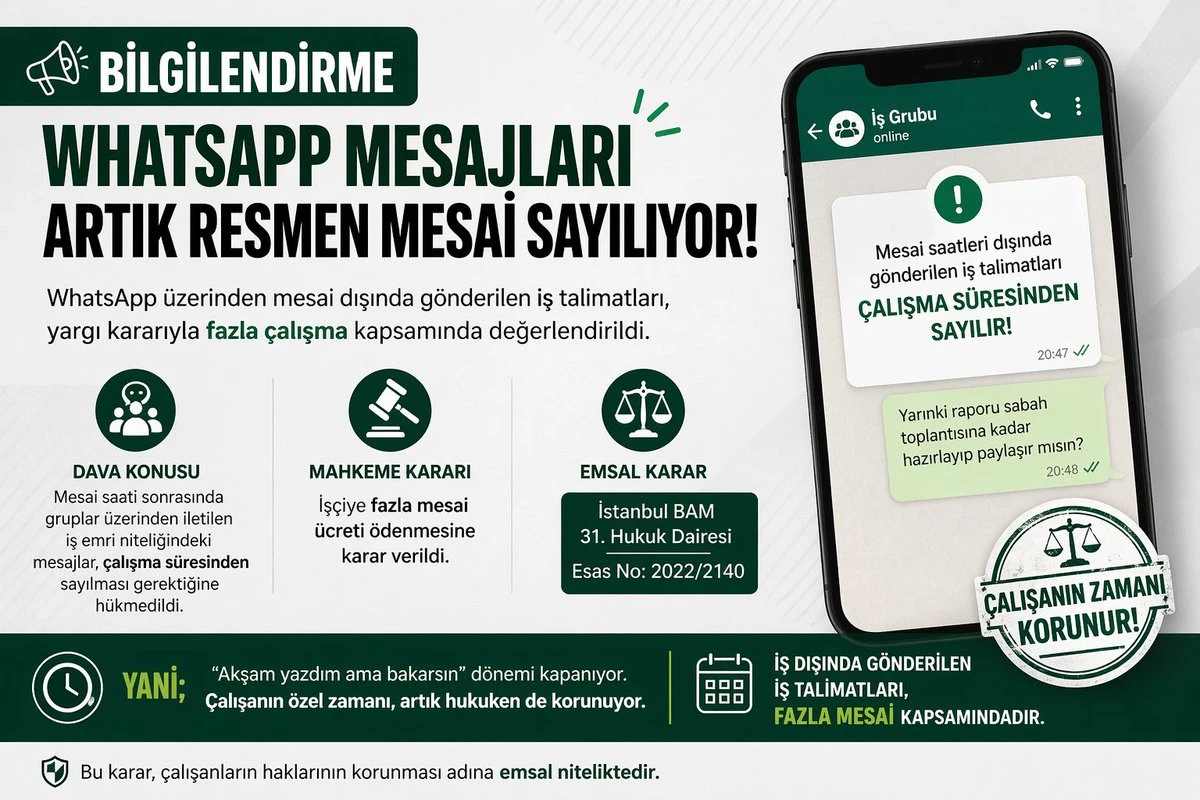 WhatsApp &Uuml;zerinden G&ouml;nderilen İş Talimatları Fazla &Ccedil;alışma Sayılacak!