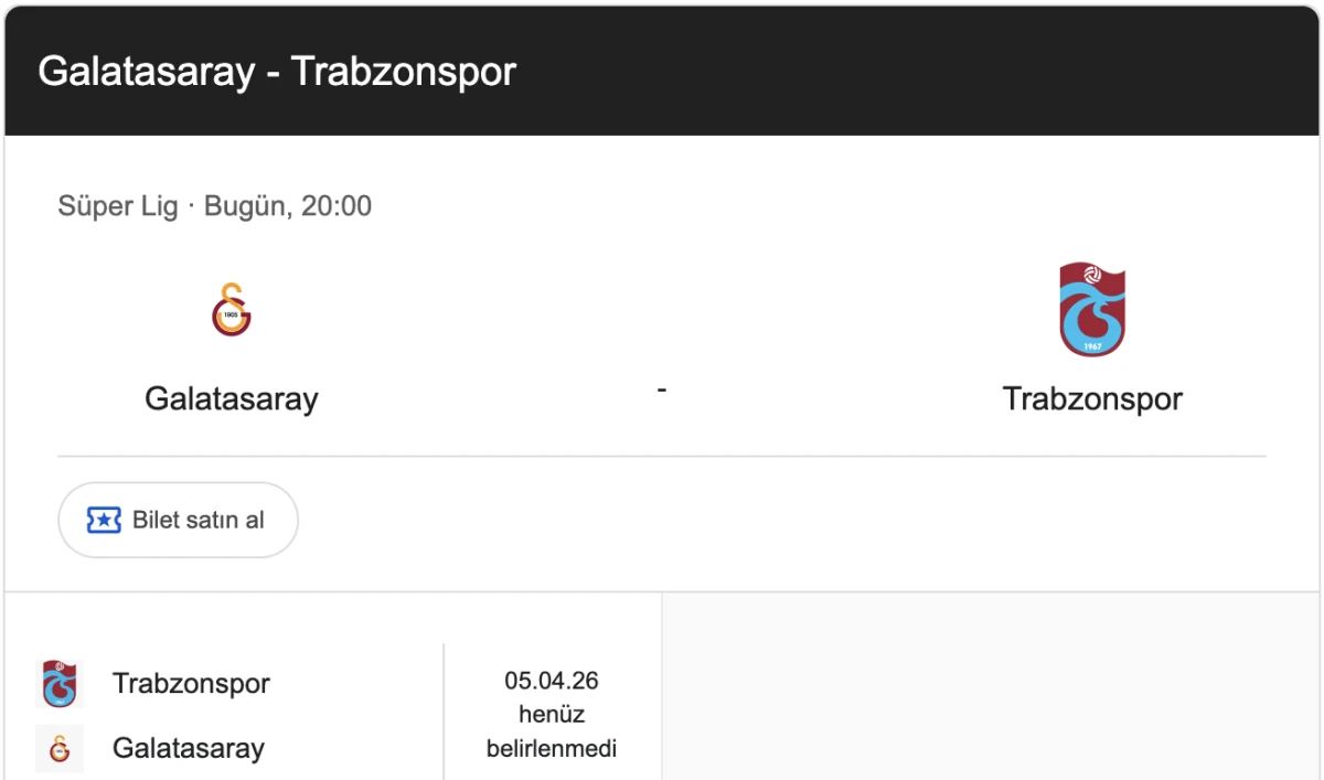 Yapay Zeka Galatasaray Trabzonspor Maçı Tahmini Yaptı: Skor Ne Olacak?