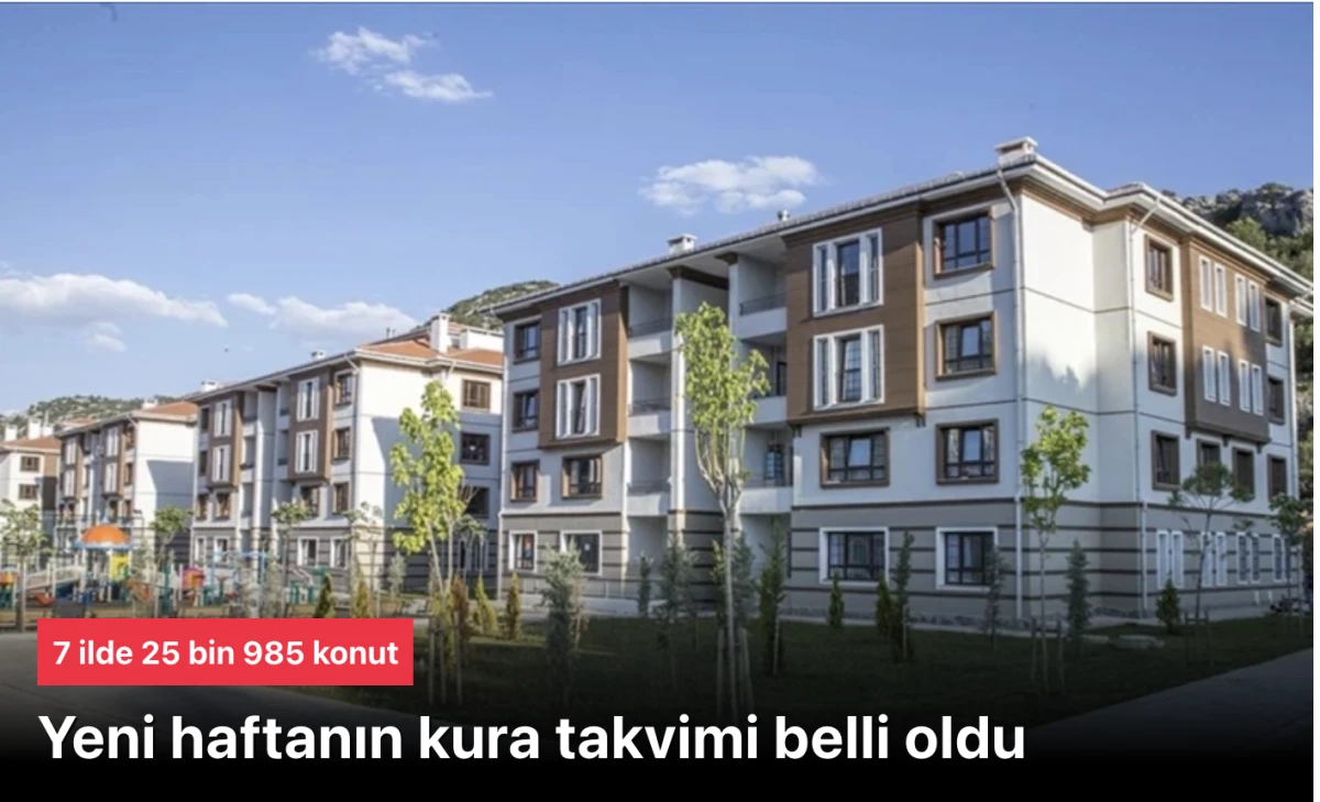 Y&uuml;zyılın Konut Projesi Kura Heyecanı S&uuml;r&uuml;yor: 9-15 Şubat Haftasında 7 İlde 25 Bin 985 Konut Daha Hak Sahipleri Belirleniyor!