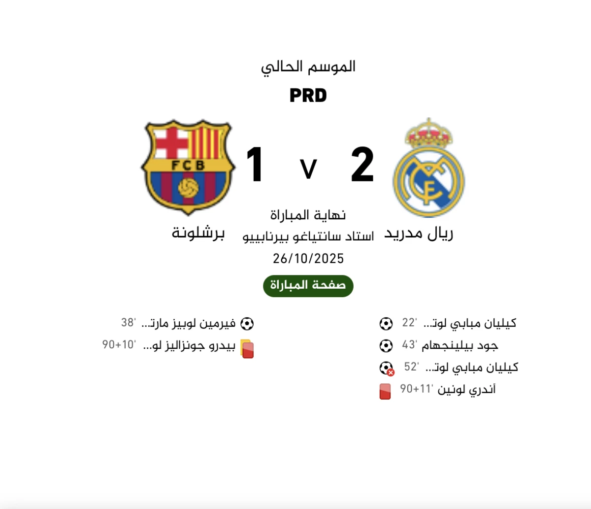 ملخص مباراة الكلاسيكو: ريال مدريد 4-2 برشلونة