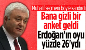 Tuncay Özkan’ın sözleri yeniden gündemde: Bir ankette Erdoğan’ın oyu yüzde 26’ydı