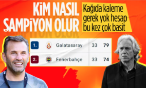 Galatasaray ve Fenerbahçe nasıl şampiyon olur? Olası senaryolar